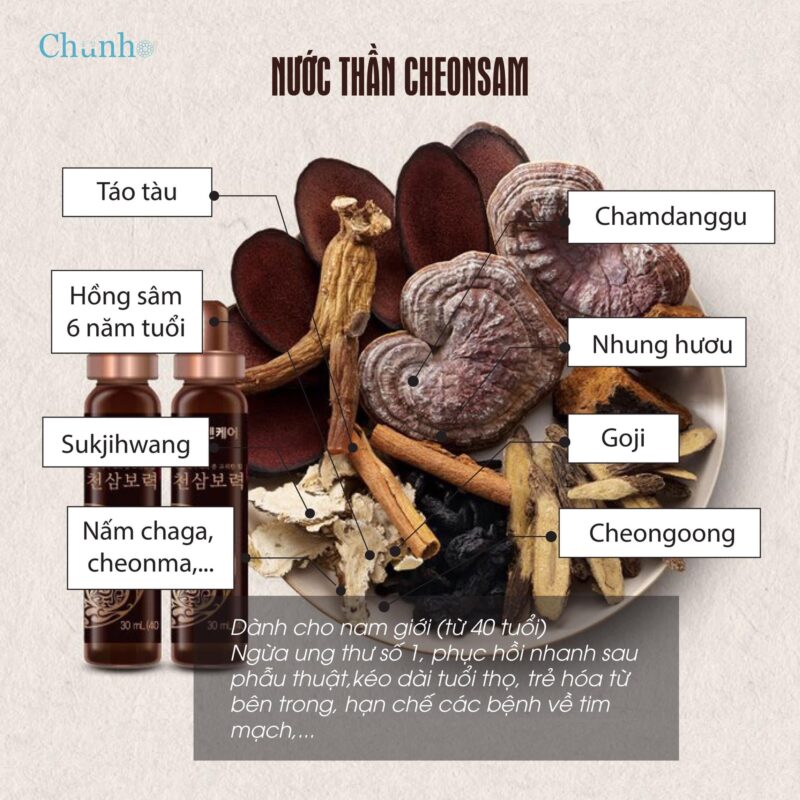 Chunho NCare PN - Nuoc than