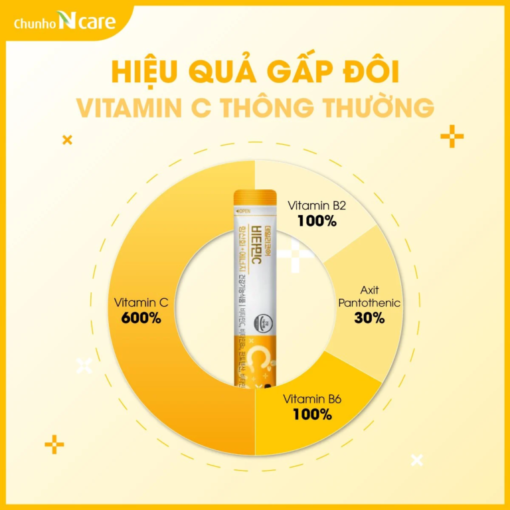 Chunho NCare PN - Bot Vitamin C 1