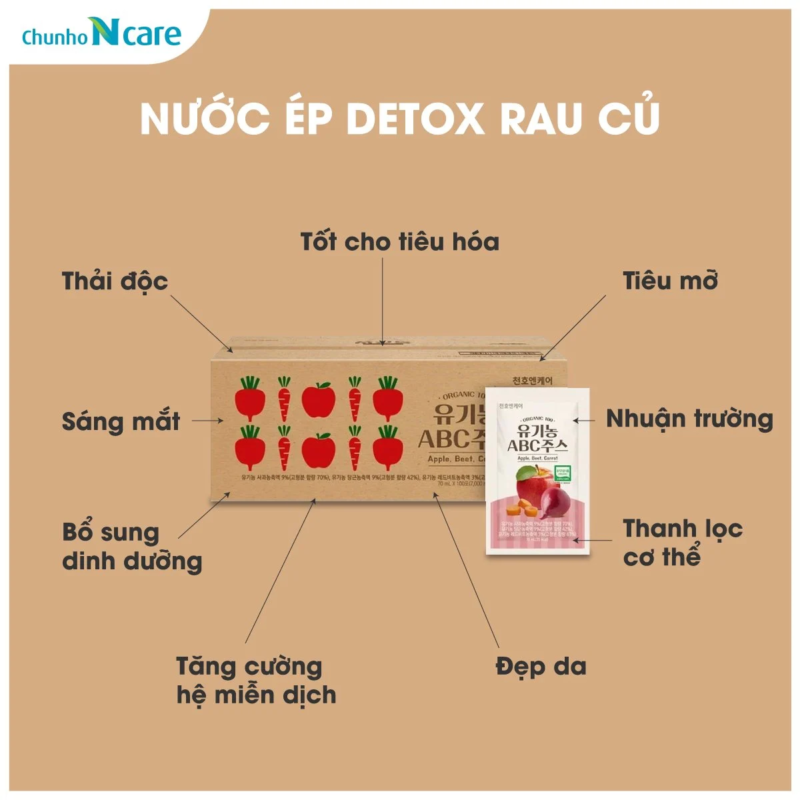 Chunho NCare PN - Detox 7