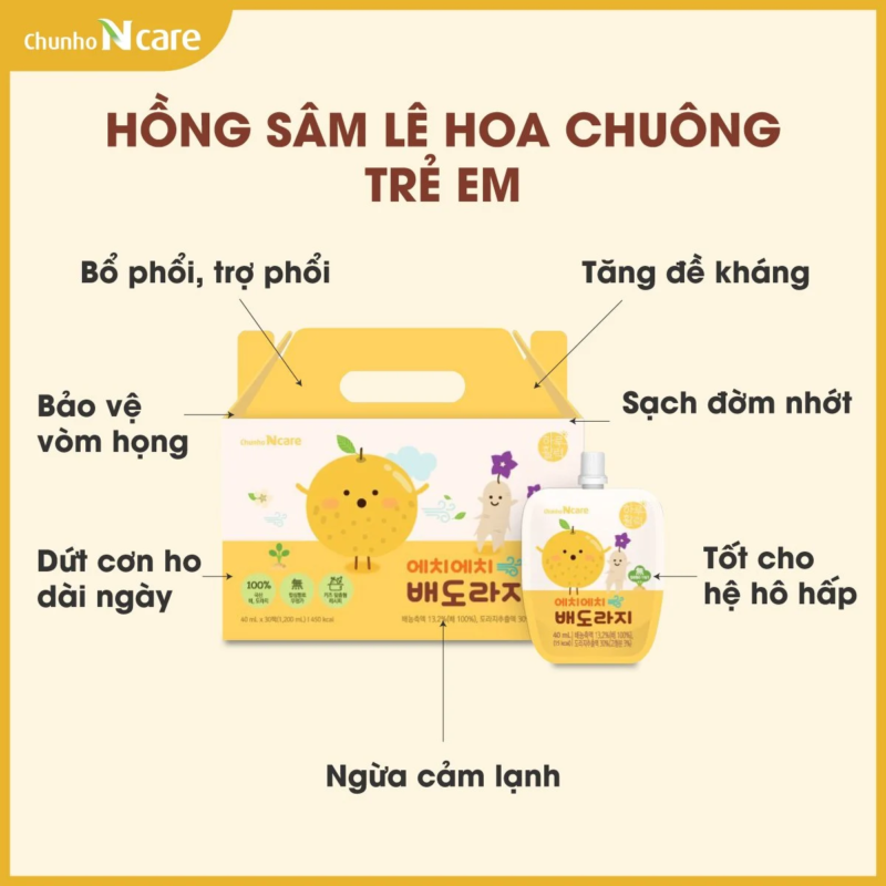 Chunho NCare PN - HS Le hoa chuong tre em 4